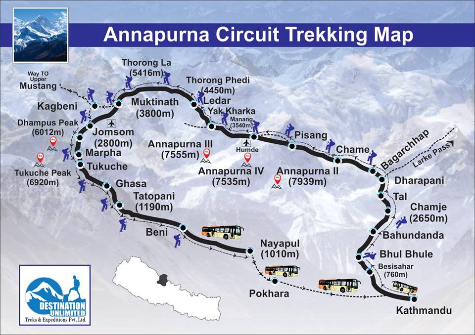 annapurna circuit trek itinerary
